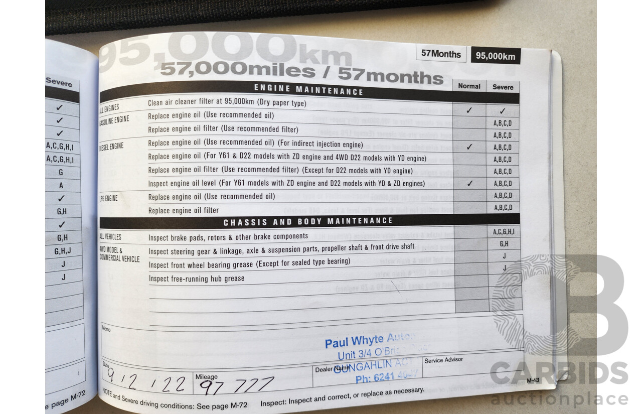 11/2011 Nissan Micra ST K13 5d Hatchback Black 1.2L