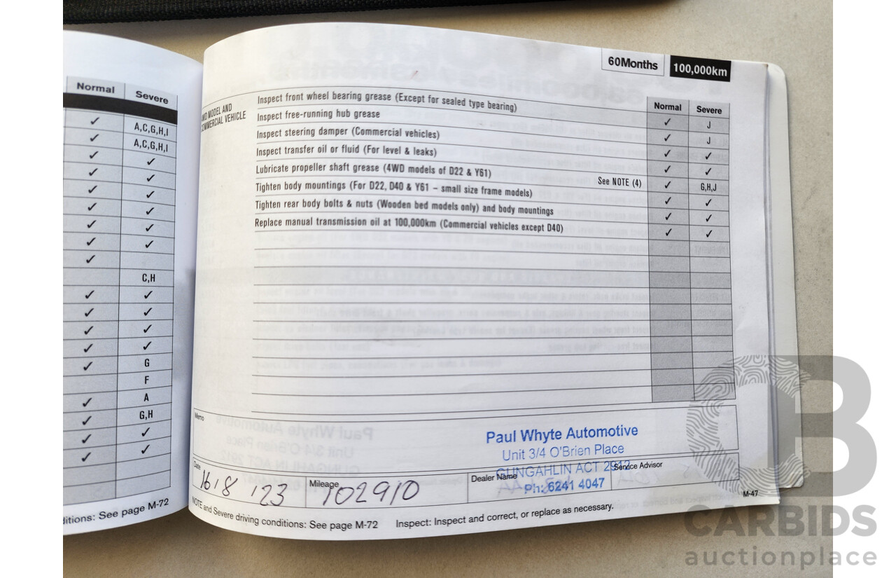 11/2011 Nissan Micra ST K13 5d Hatchback Black 1.2L