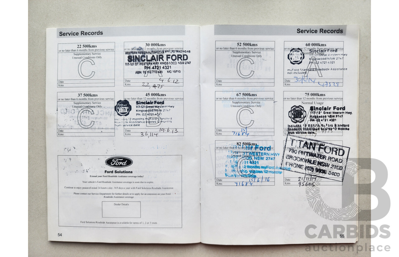 1/2010 Ford Territory TS (4x4) SY MKII 4d Wagon Red 4.0L