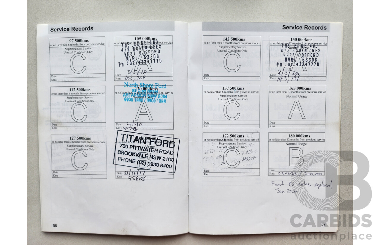 1/2010 Ford Territory TS (4x4) SY MKII 4d Wagon Red 4.0L