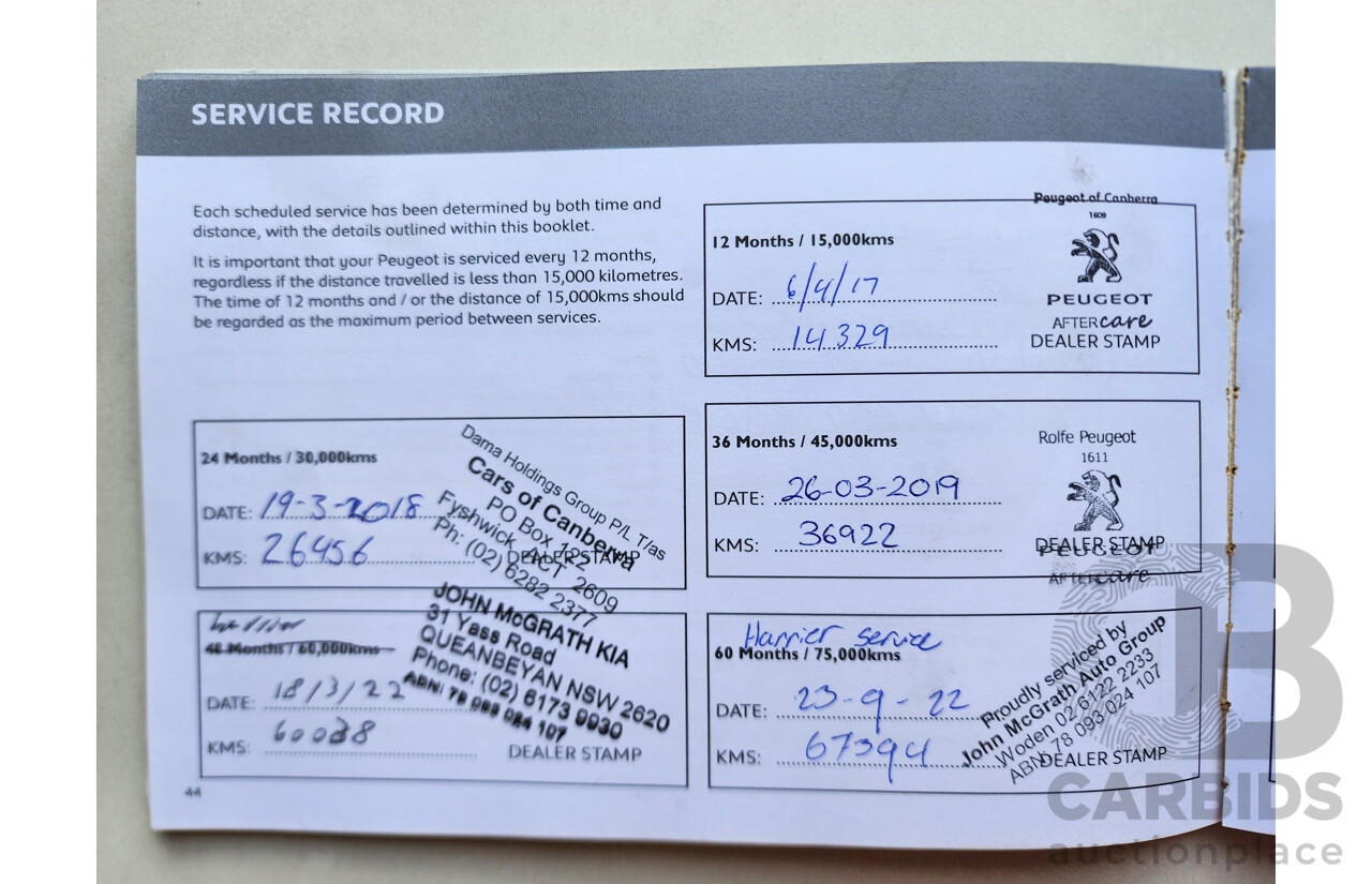 6/2016 Peugeot 3008 Active 1.6 MY15 4d Wagon Red 1.6L