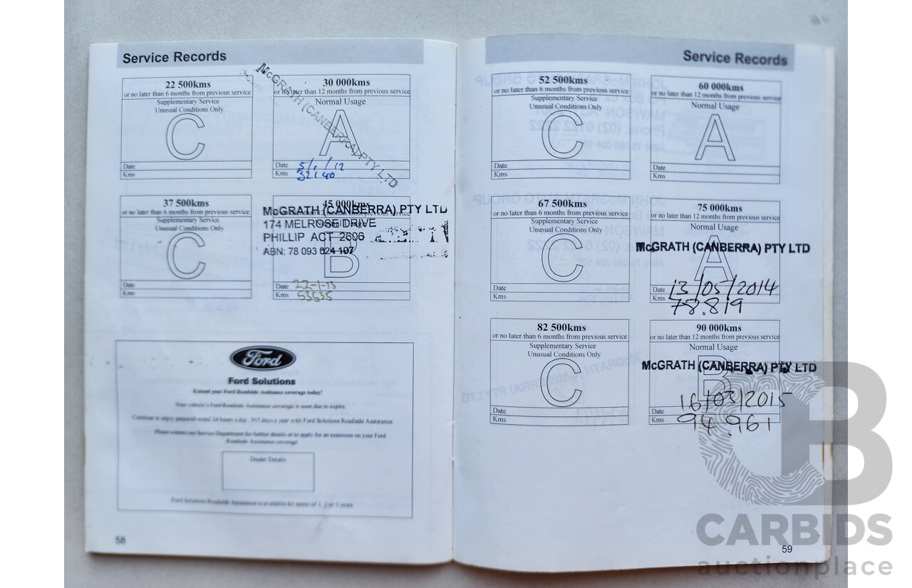 2/2010 Ford G6  FG 4d Sedan Red 4.0L