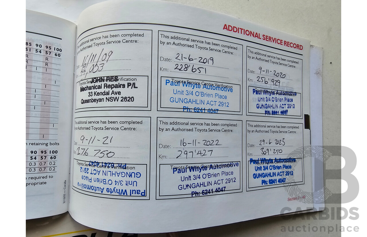 2/2006 Toyota Corolla Ascent ZZE122R 4d Wagon Grey 1.8L