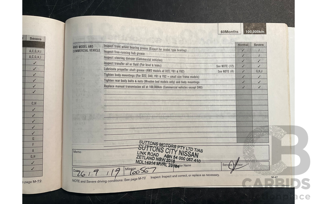 3/2015 Nissan Pathfinder ST (4x4) R52 MY15 4d Wagon Ivory Pearl White V6 3.5L - 7 Seater