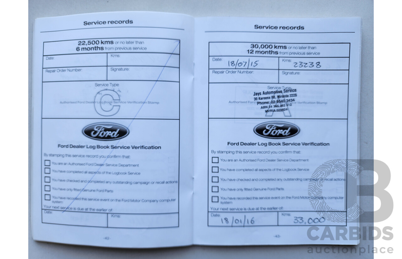 7/2012 Ford Kuga Trend TE 4d Wagon Blue 2.5L