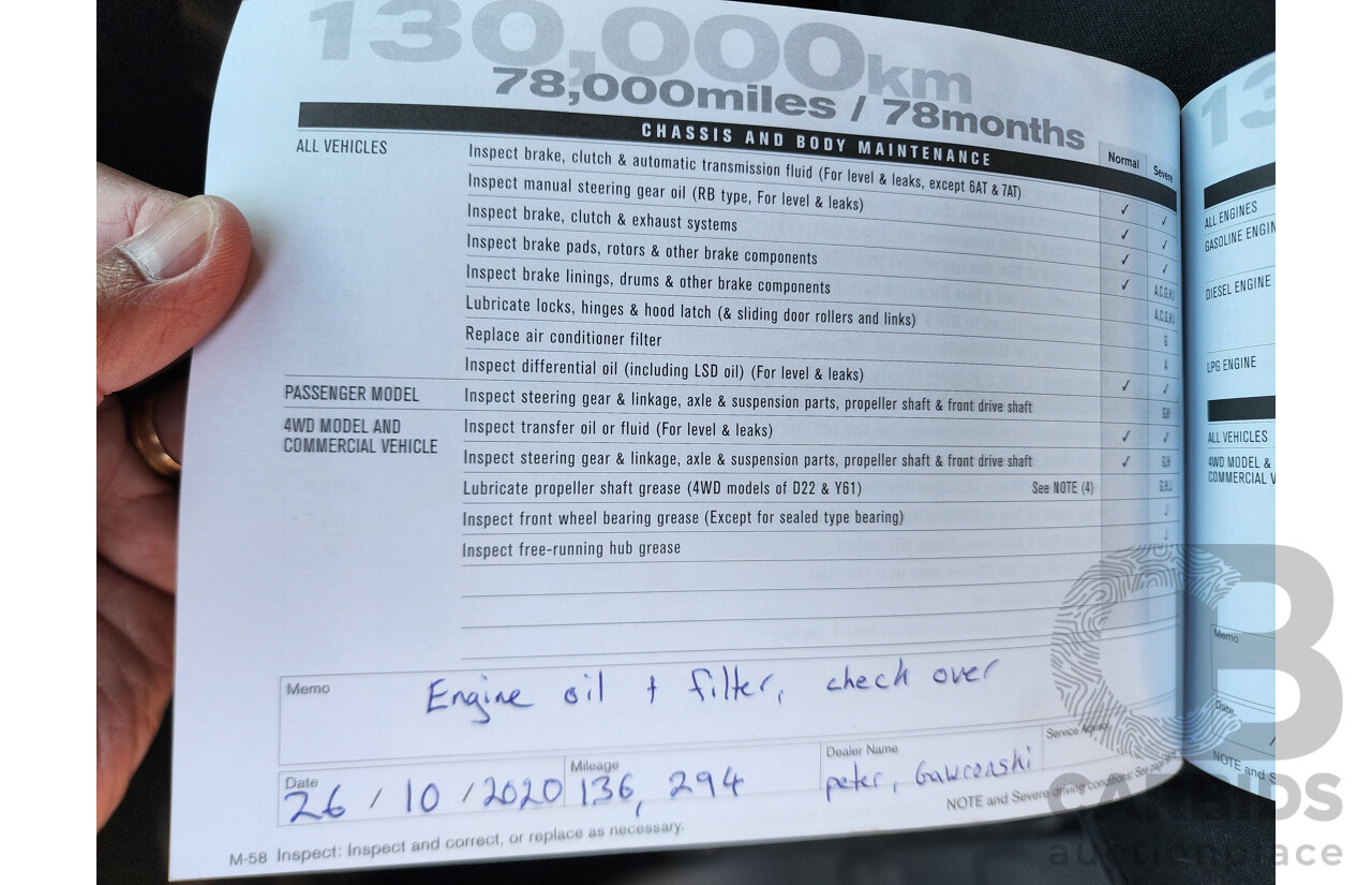 1/2012 Nissan Navara ST (4x4) D40 MY12 Dual Cab P/Up Silver Or Chrome 3.0L