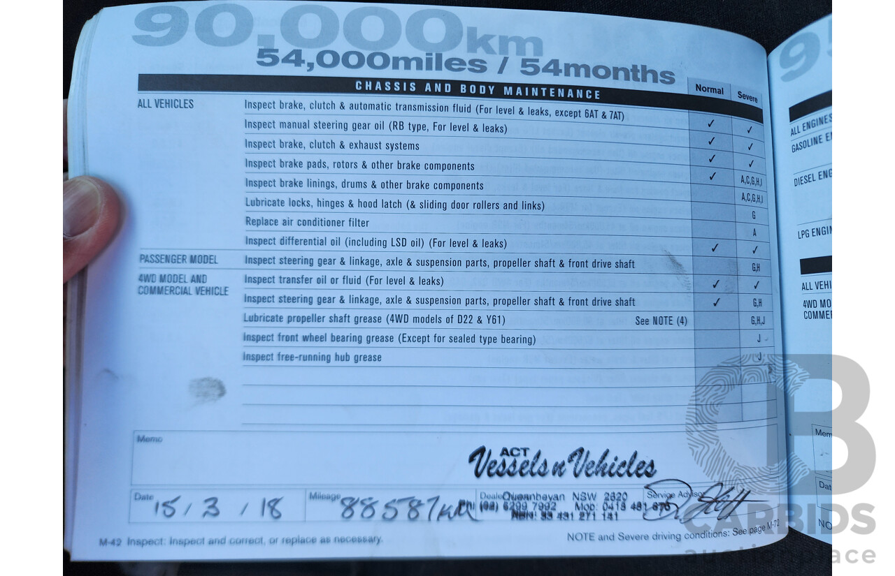 1/2012 Nissan Navara ST (4x4) D40 MY12 Dual Cab P/Up Silver Or Chrome 3.0L