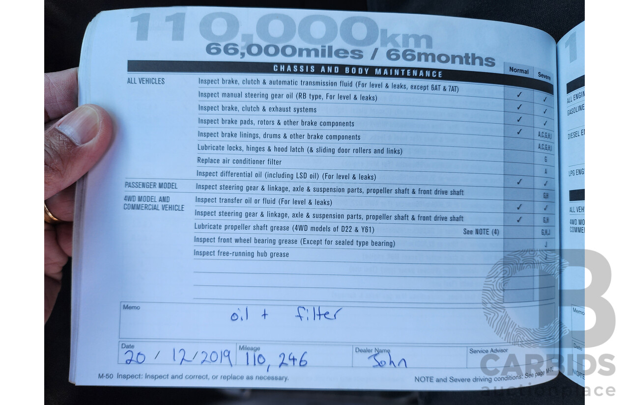 1/2012 Nissan Navara ST (4x4) D40 MY12 Dual Cab P/Up Silver Or Chrome 3.0L