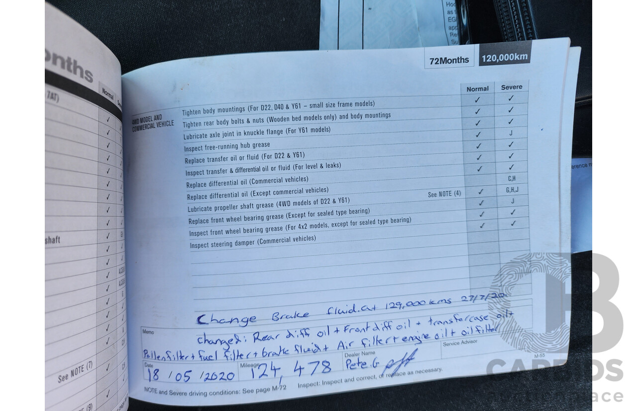 1/2012 Nissan Navara ST (4x4) D40 MY12 Dual Cab P/Up Silver Or Chrome 3.0L