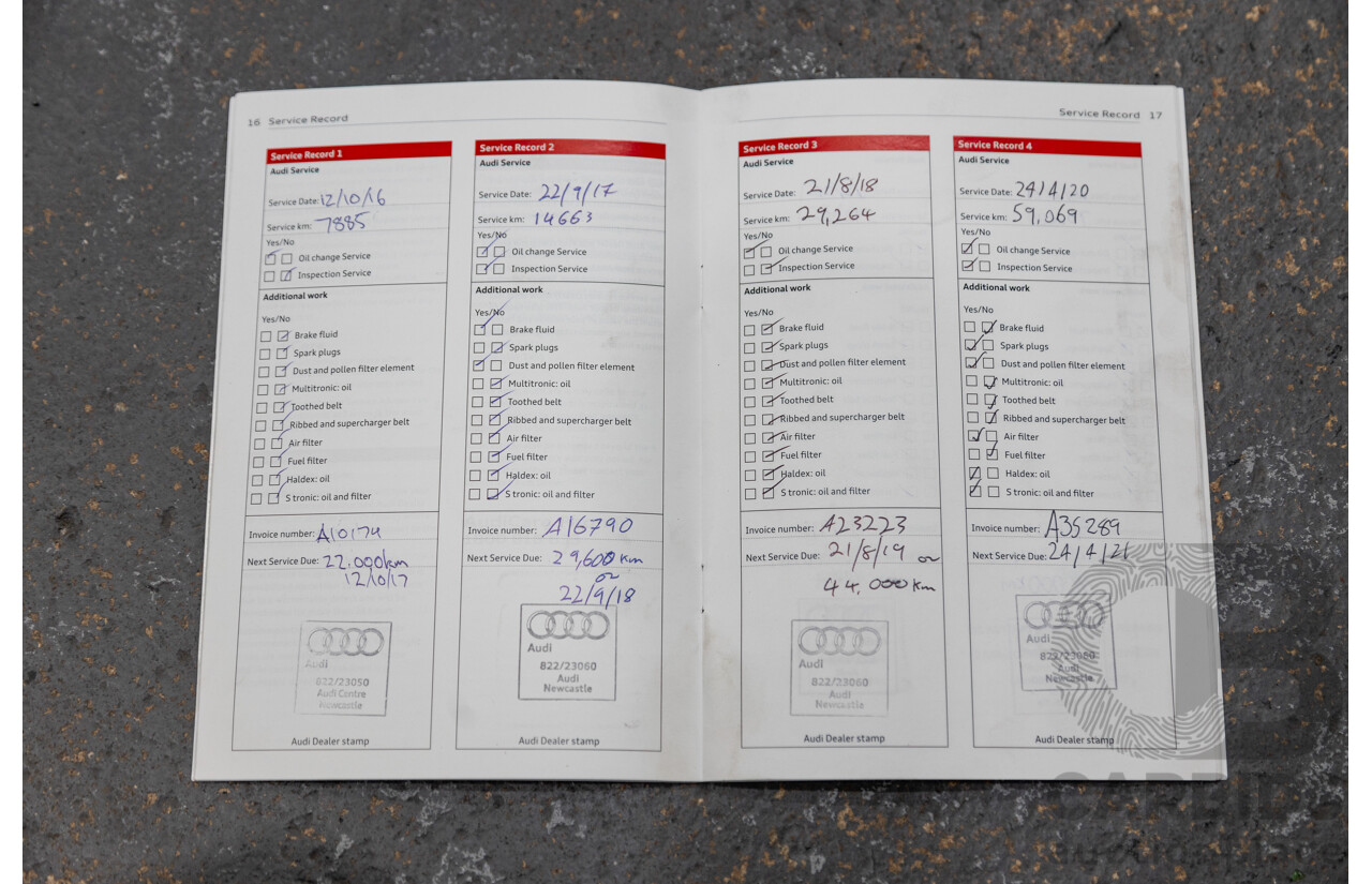 10/2015 Audi RS3 Sportback Quattro (AWD) 8V 5d Hatchback Nardo Grey Turbo 2.5L