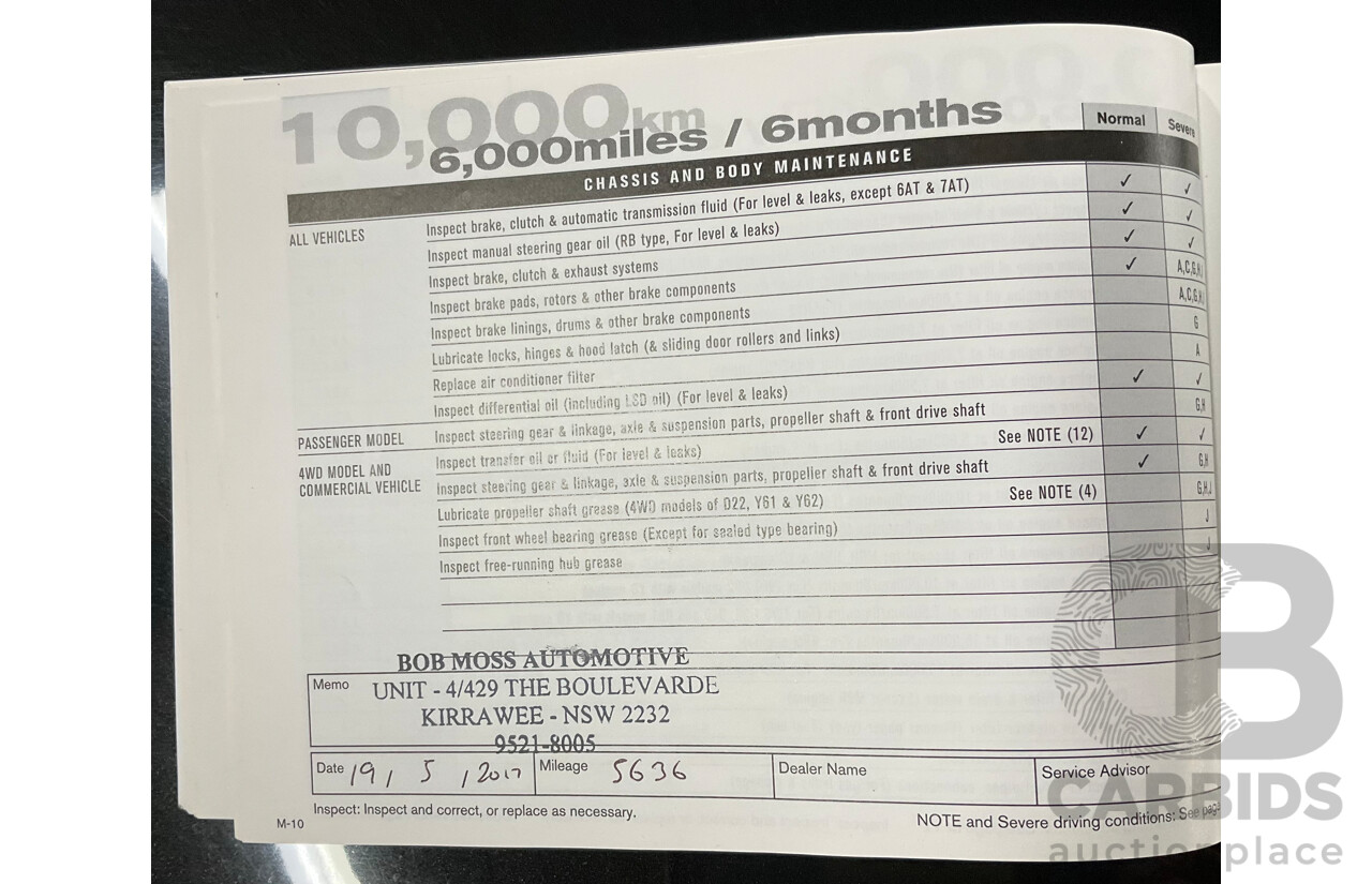 10/2016 Nissan Qashqai ST (FWD) J11 4d Wagon Pearl Black Metallic 2.0L