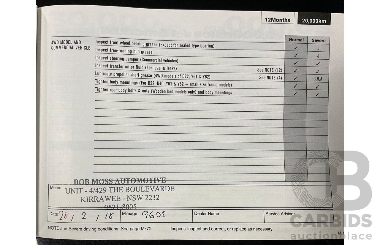 10/2016 Nissan Qashqai ST (FWD) J11 4d Wagon Pearl Black Metallic 2.0L