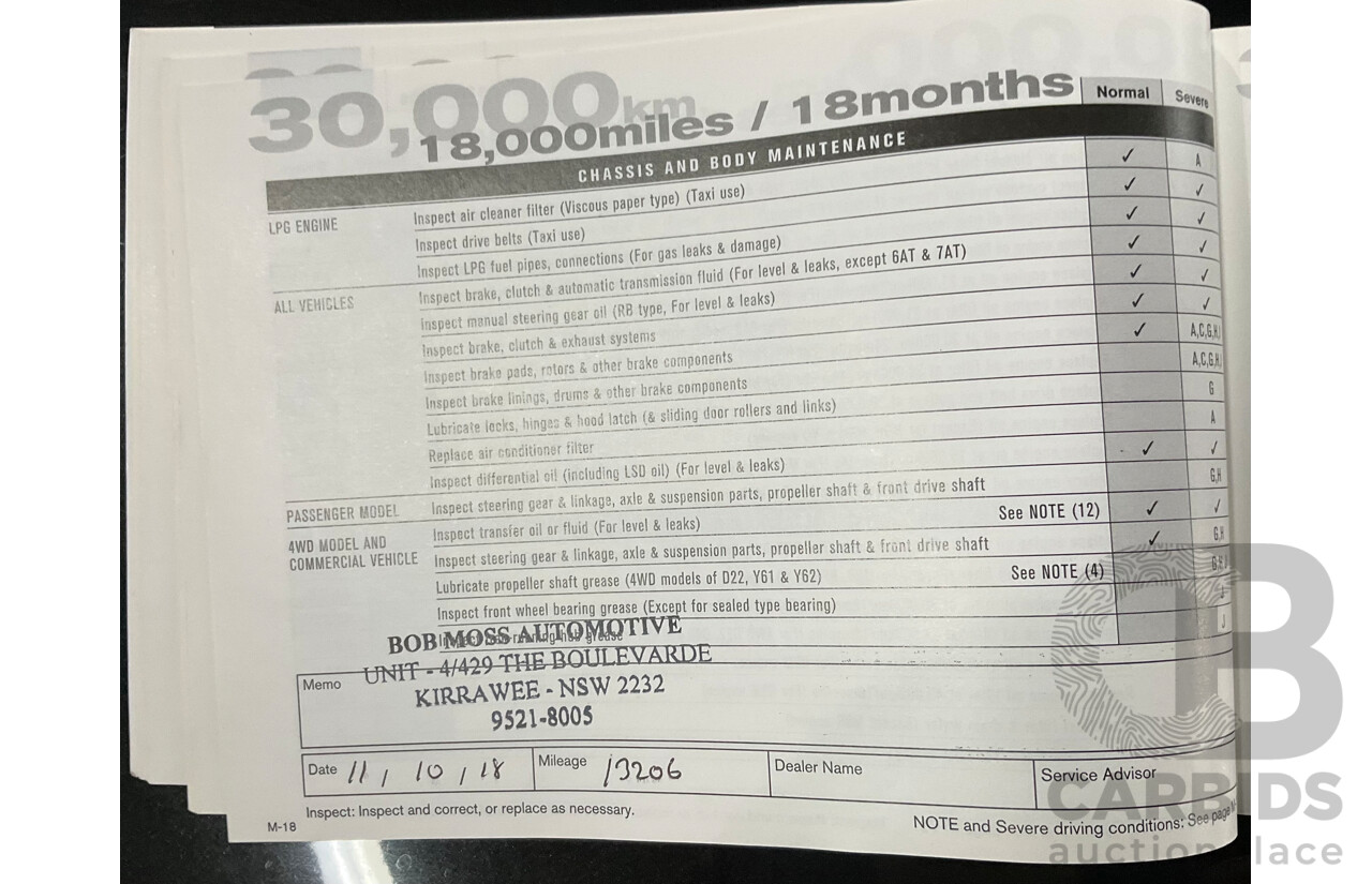 10/2016 Nissan Qashqai ST (FWD) J11 4d Wagon Pearl Black Metallic 2.0L