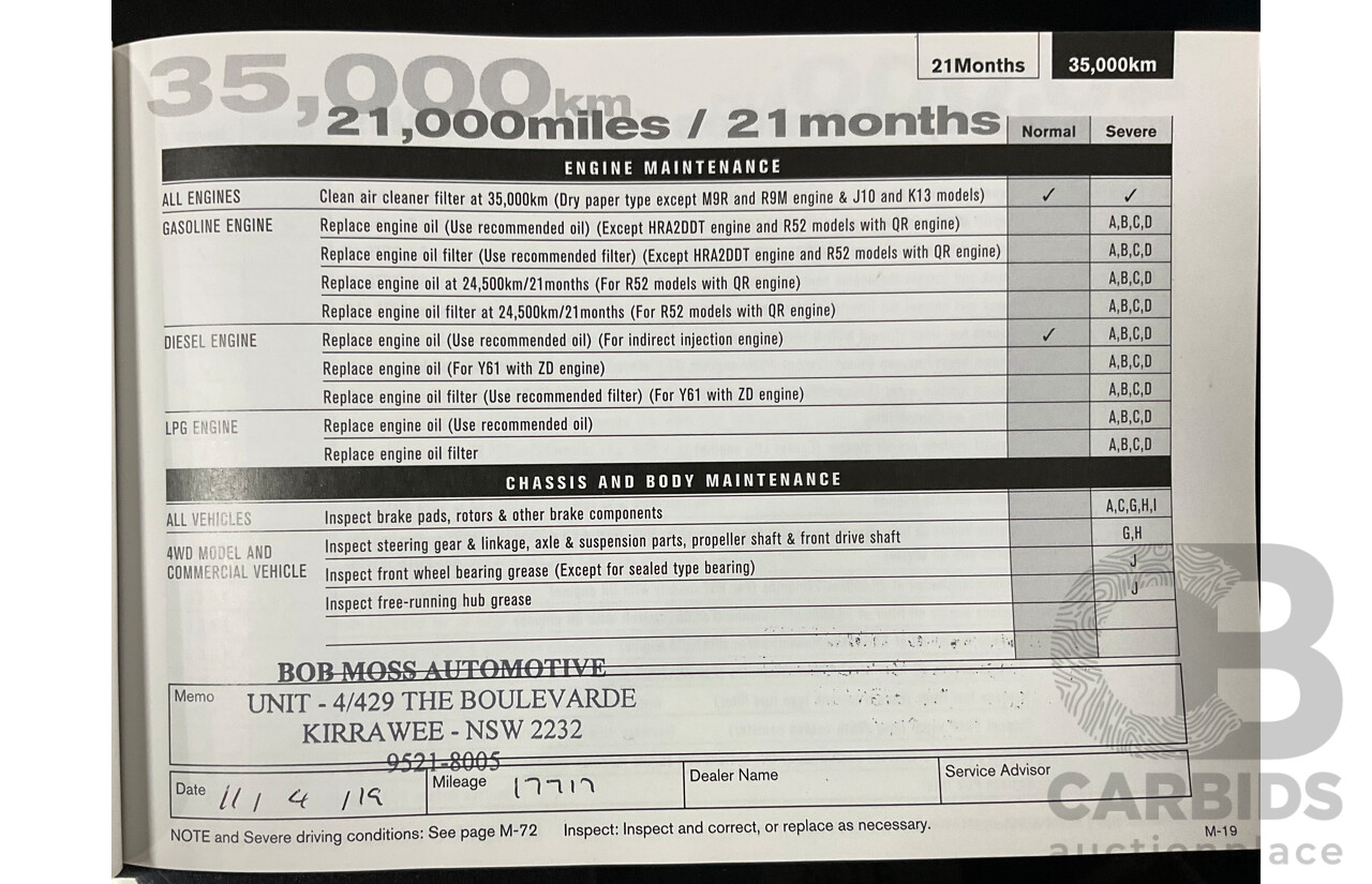 10/2016 Nissan Qashqai ST (FWD) J11 4d Wagon Pearl Black Metallic 2.0L