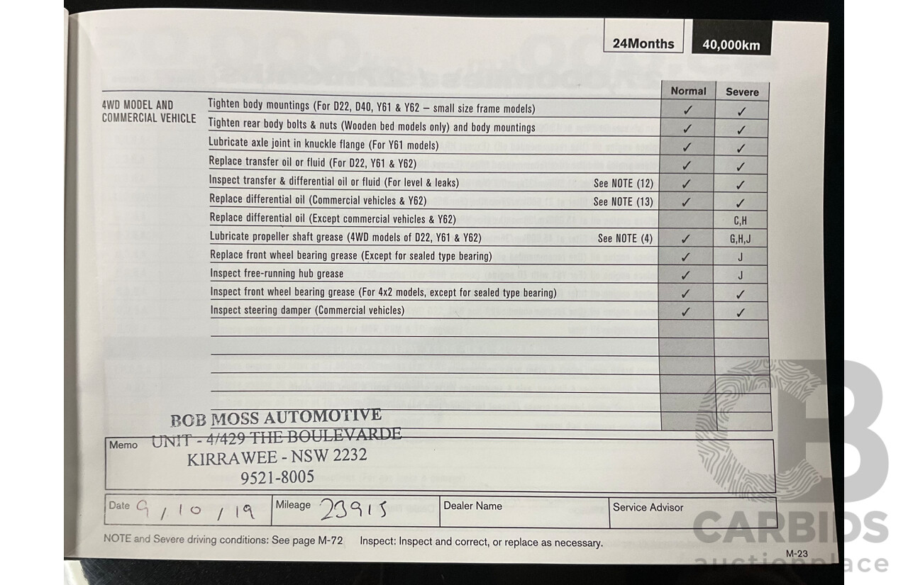 10/2016 Nissan Qashqai ST (FWD) J11 4d Wagon Pearl Black Metallic 2.0L
