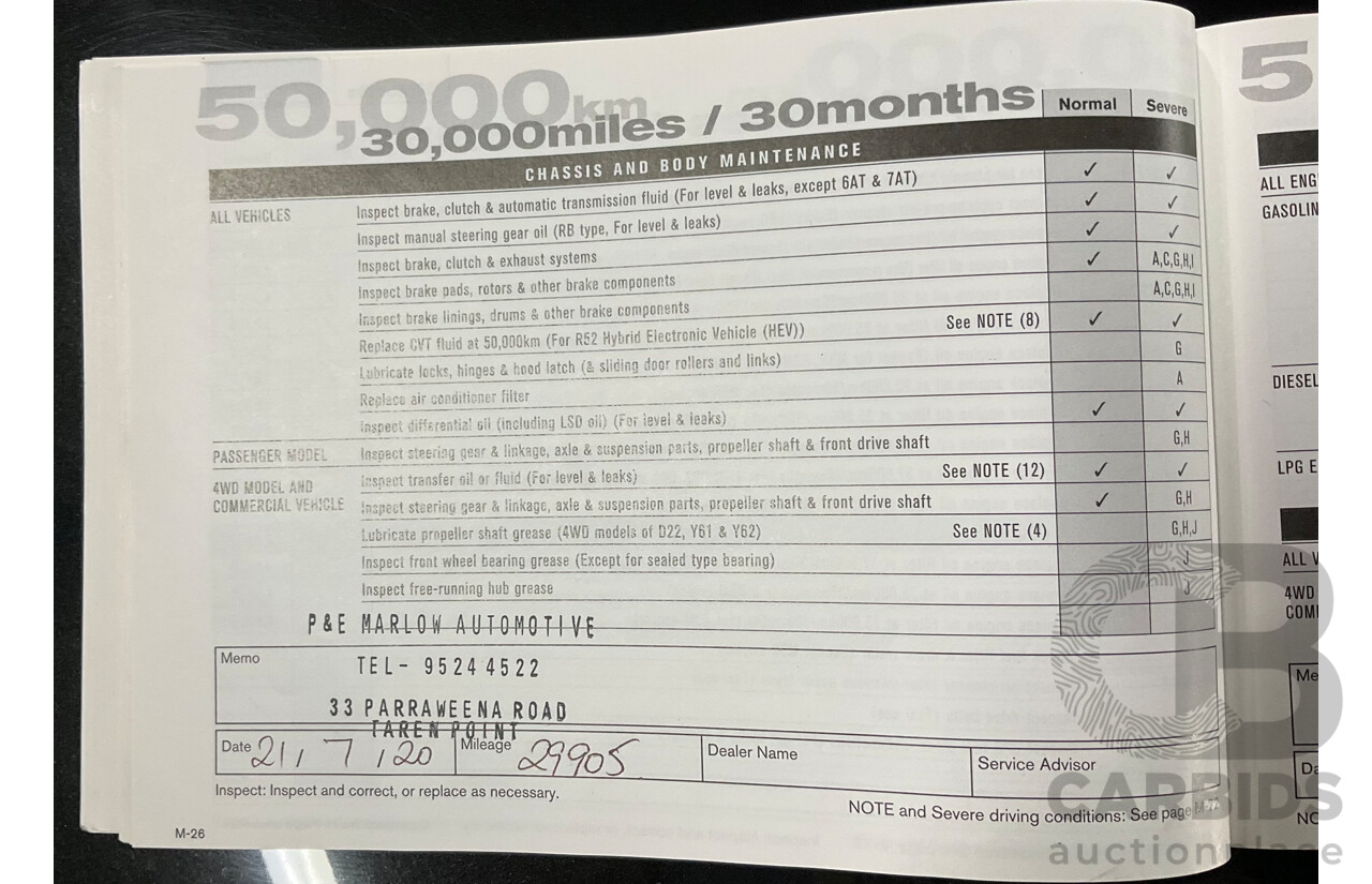 10/2016 Nissan Qashqai ST (FWD) J11 4d Wagon Pearl Black Metallic 2.0L