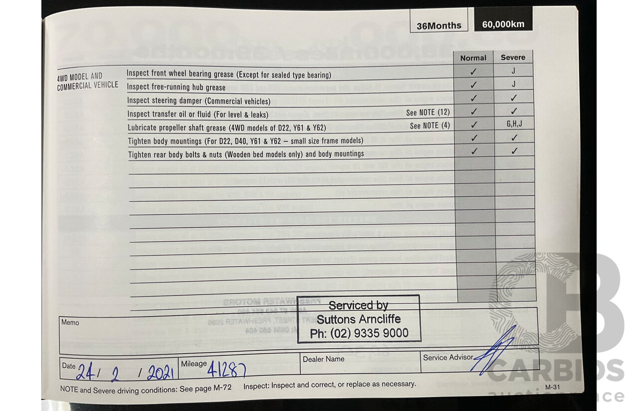 10/2016 Nissan Qashqai ST (FWD) J11 4d Wagon Pearl Black Metallic 2.0L