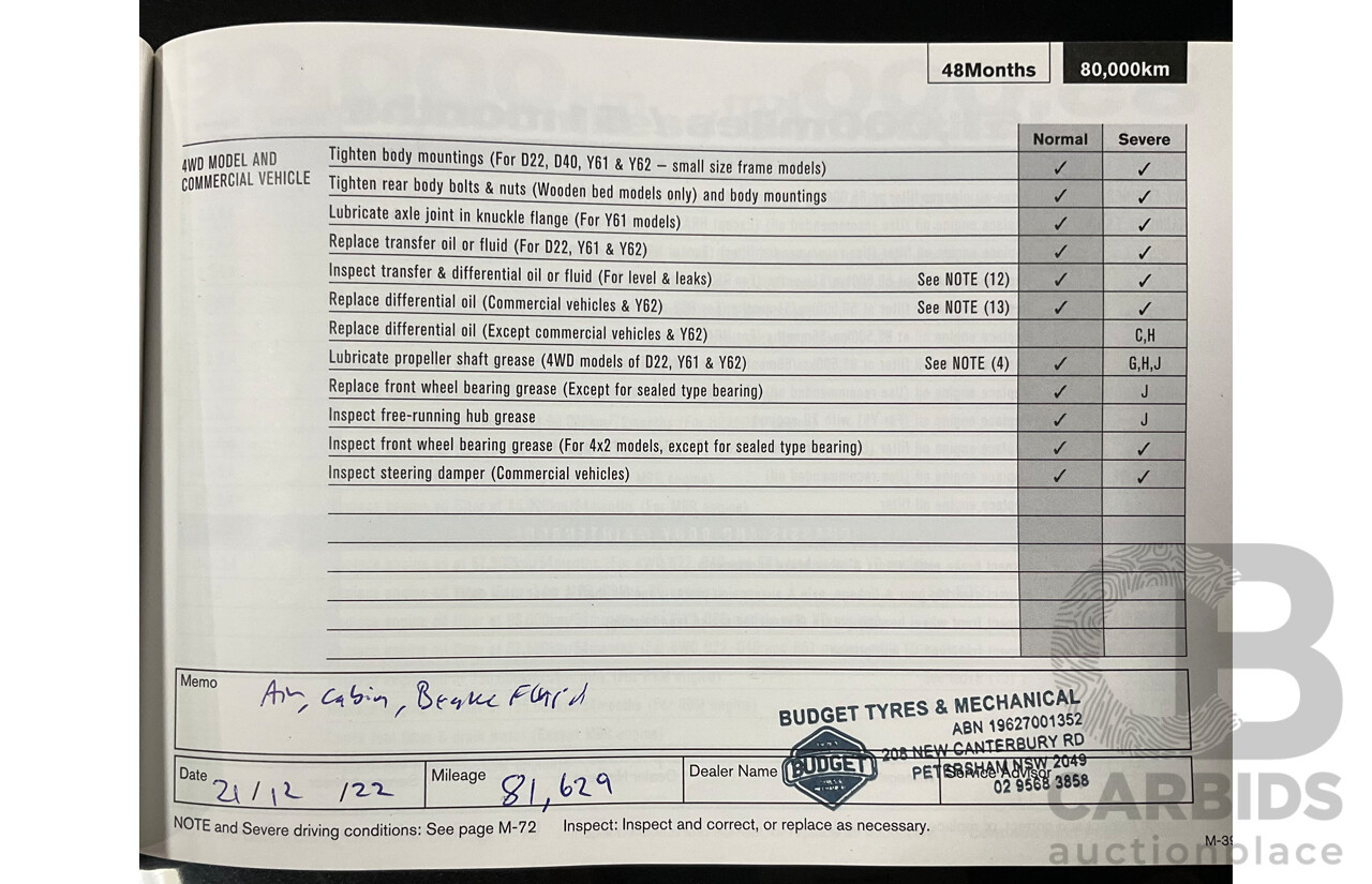 10/2016 Nissan Qashqai ST (FWD) J11 4d Wagon Pearl Black Metallic 2.0L