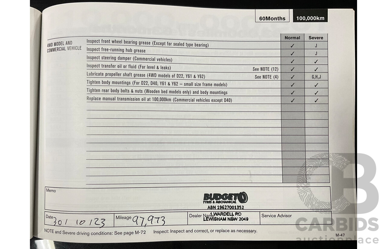 10/2016 Nissan Qashqai ST (FWD) J11 4d Wagon Pearl Black Metallic 2.0L