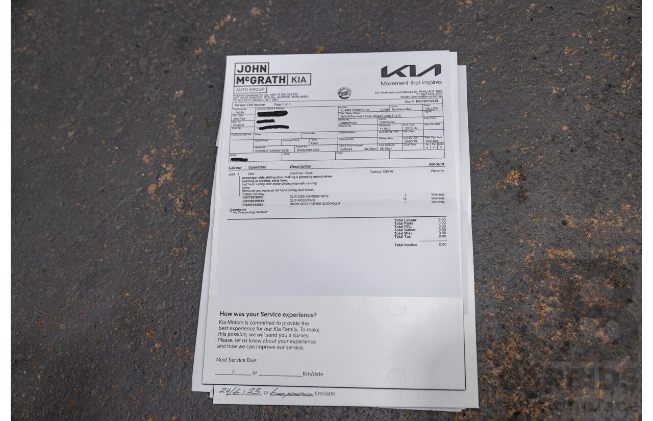 11/2018 Kia Carnival SLi YP MY19 4d Wagon Panthera Metal Metallic Turbo Diesel 2.2L