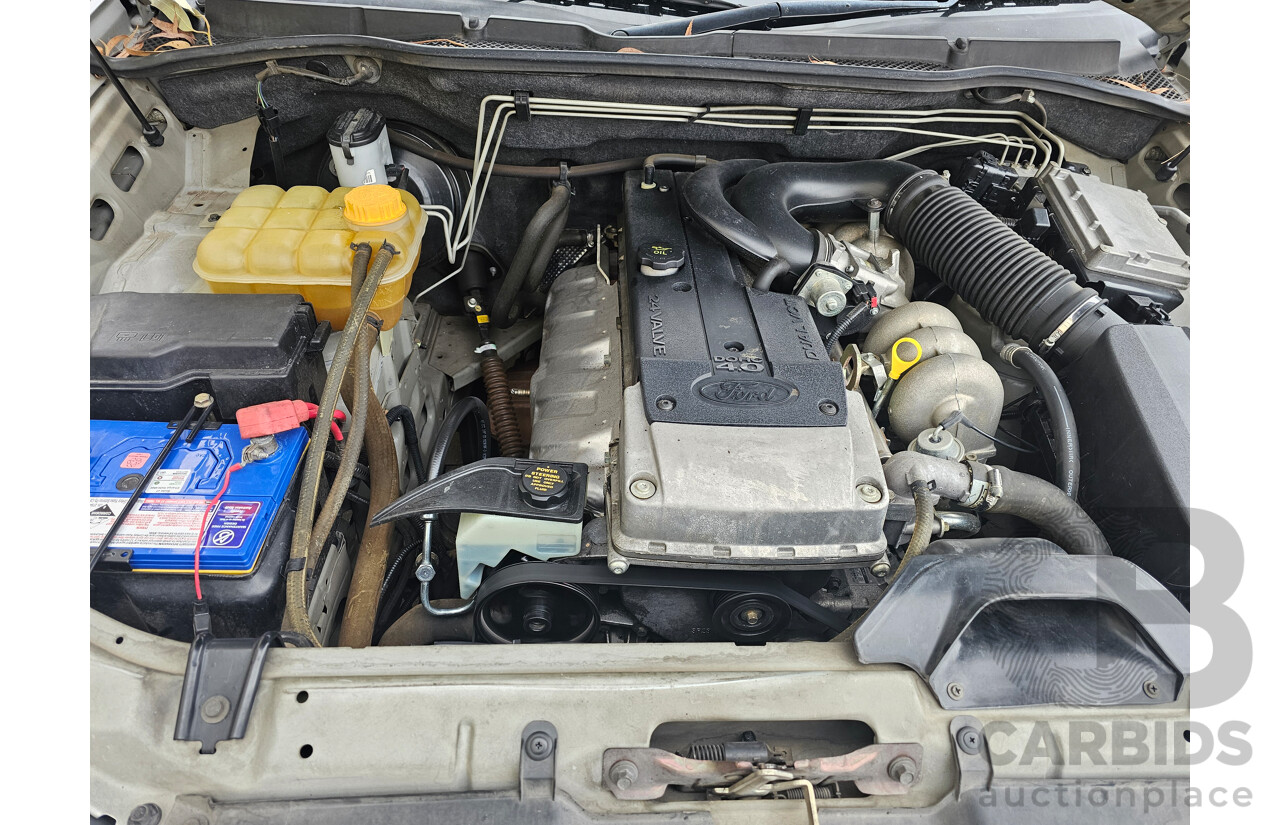 5/2006 Ford Territory GHIA (4x4) SY 4d Wagon Silver 4.0L