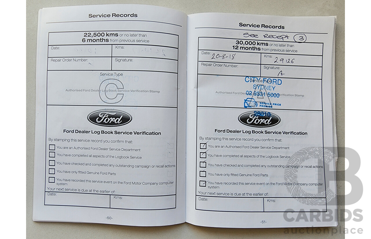 8/2016 Ford Kuga Trend (awd) TF MK 2 4d Wagon Black 2.0L