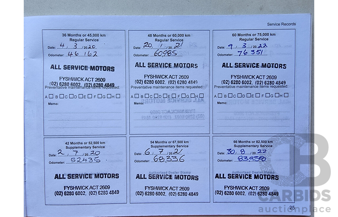 8/2017 Mitsubishi Triton GLX (4x4) MQ MY17 Dual Cab Utility White 2.4L