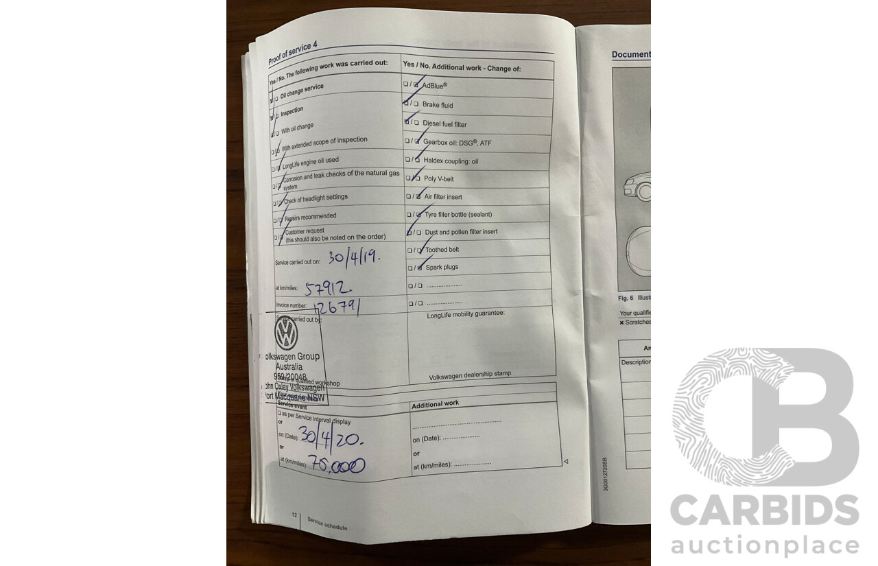 5/2015 Volkswagen Touareg V6 TDI 7P MY15 4d Wagon Moonlight Blue Pearl Turbo Diesel V6 3.0L