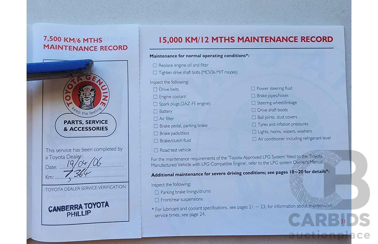 5/2003 Toyota Camry Sportivo MCV36R 4d Sedan Green 3.0L