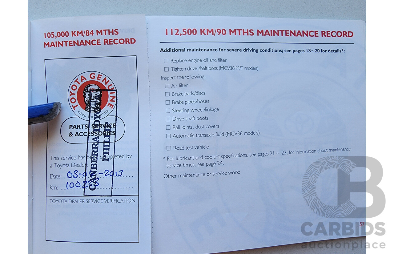 5/2003 Toyota Camry Sportivo MCV36R 4d Sedan Green 3.0L