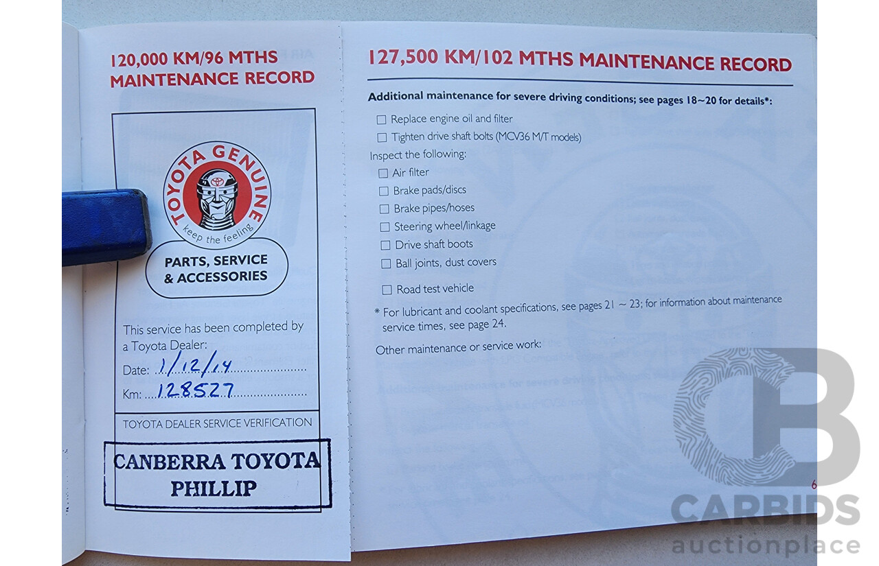 5/2003 Toyota Camry Sportivo MCV36R 4d Sedan Green 3.0L