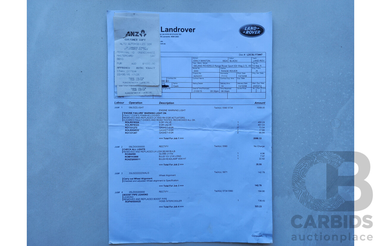 2/2009 Range Rover Range Rover Sport 2.7 TdV6 MY09 4d Wagon Black 2.7L