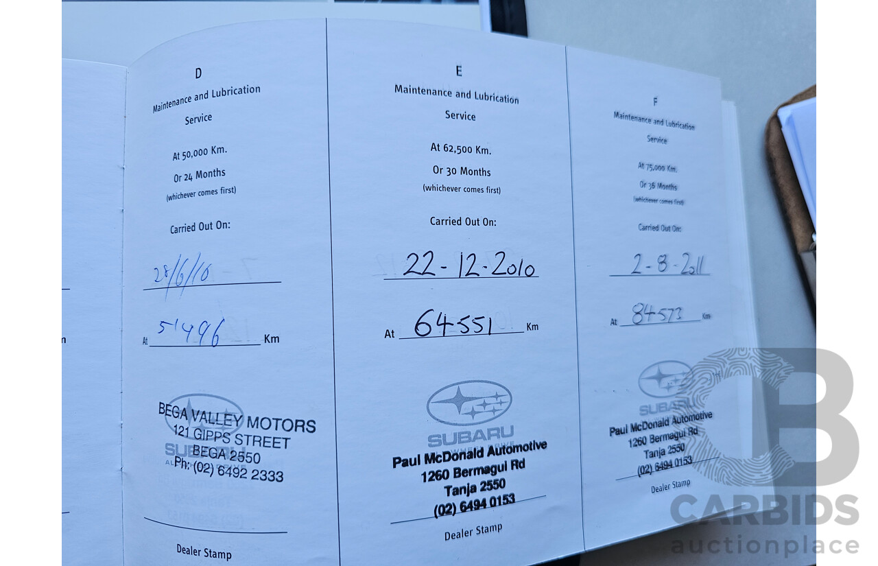 10/2008 Subaru Impreza R (awd) MY08 5d Hatchback Green 2.0L