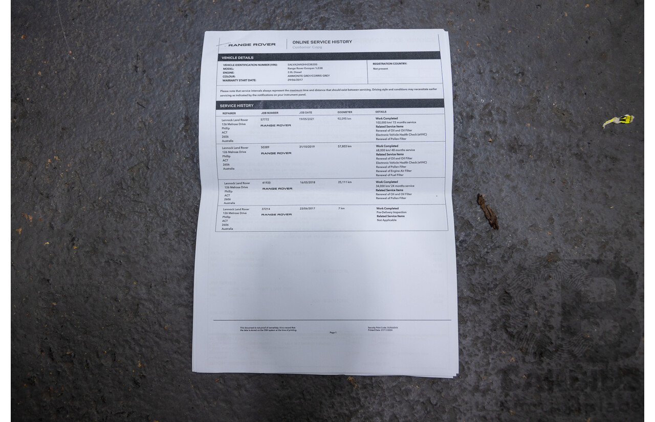 5/2017 Land Rover Range Rover Evoque TD4 150 SE (AWD) LV MY17 5d Wagon Corris Grey Metallic Turbo Diesel 2.0L