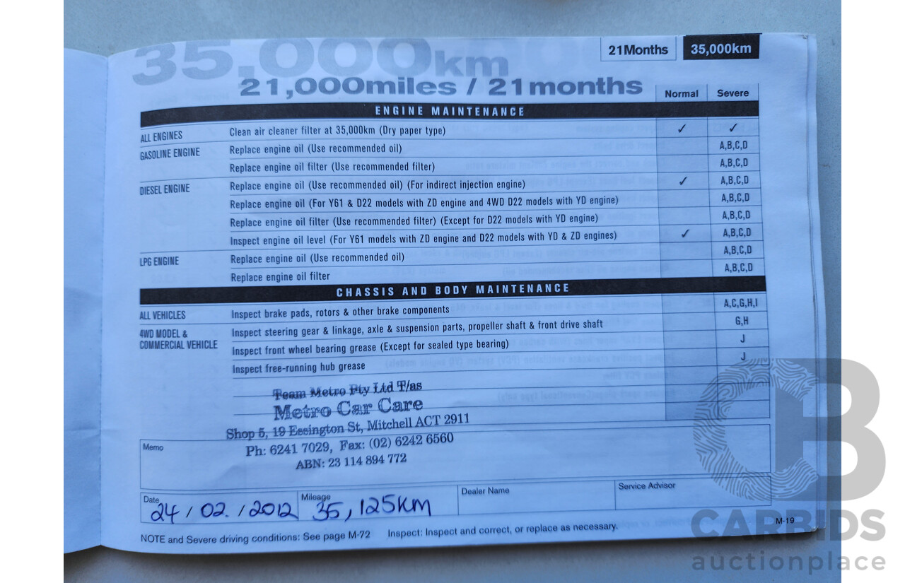 6/2010 Nissan Navara ST (4x4) D40 Dual Cab P/Up Grey 2.5L