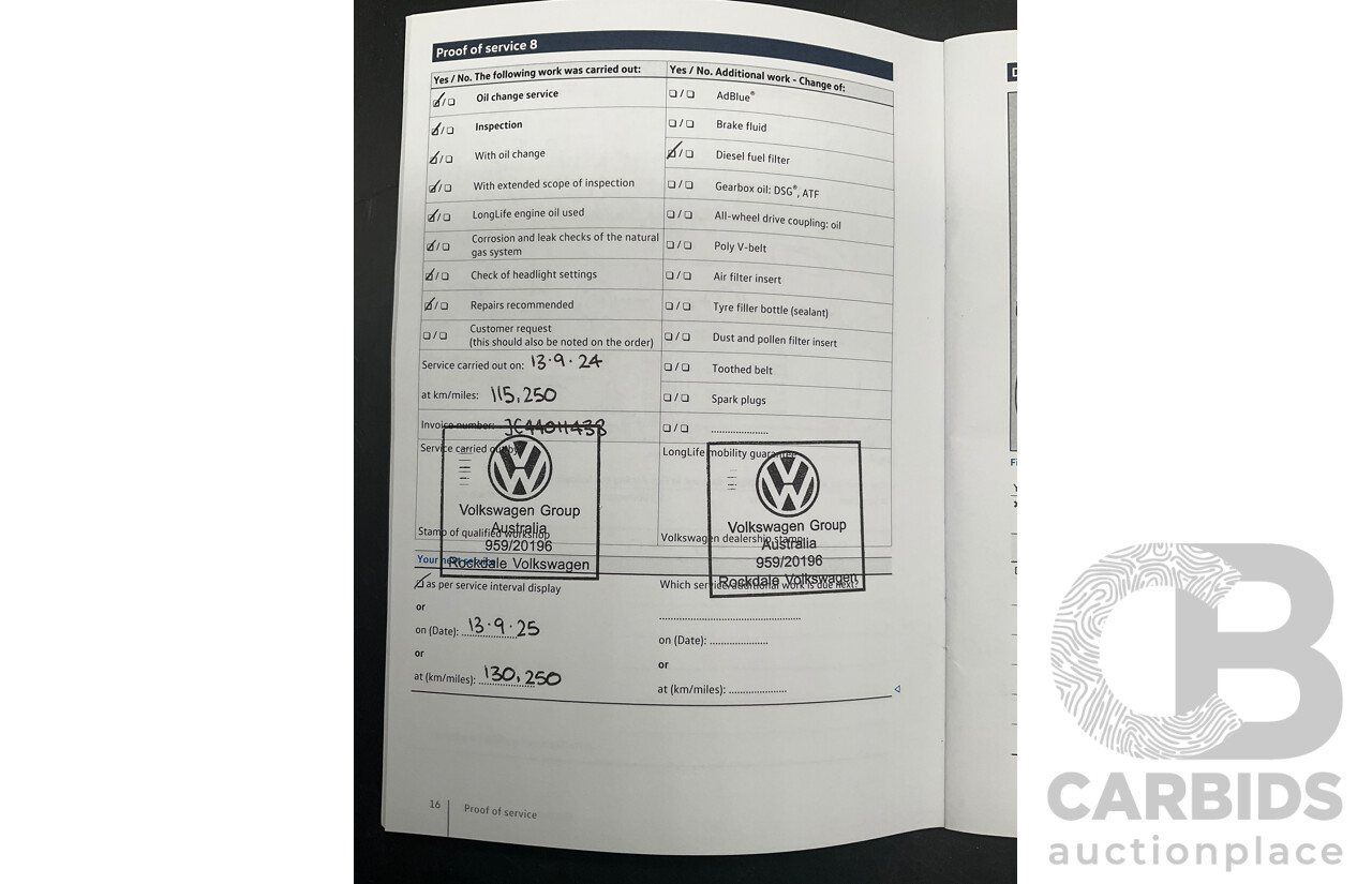 10/2016 Volkswagen Amarok TDI420 Highline (4x4) 2H MY17 Dual Cab Utility White 2.0L