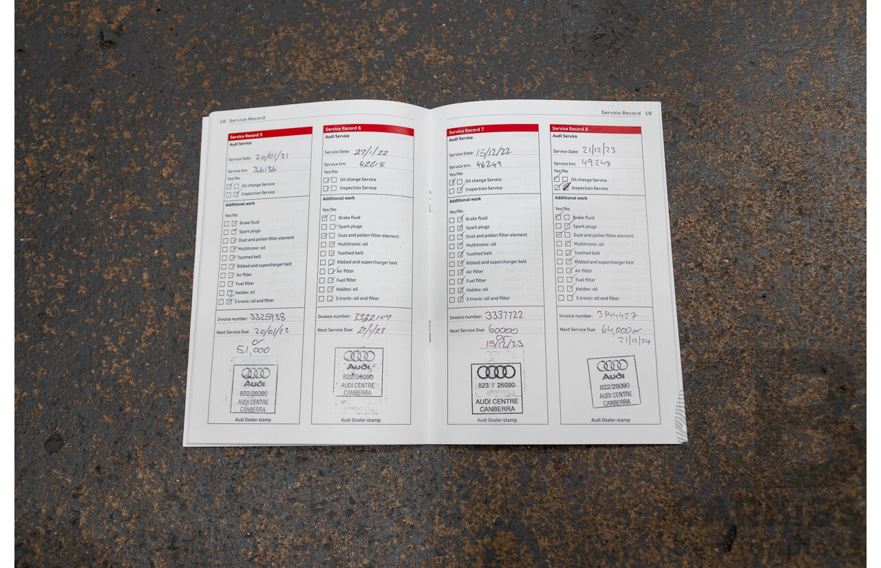 12/2015 Audi A4 2.0 TFSI S-Line Quattro (AWD) B8 (8K) 4d Sedan Ibis White 2.0L Turbo