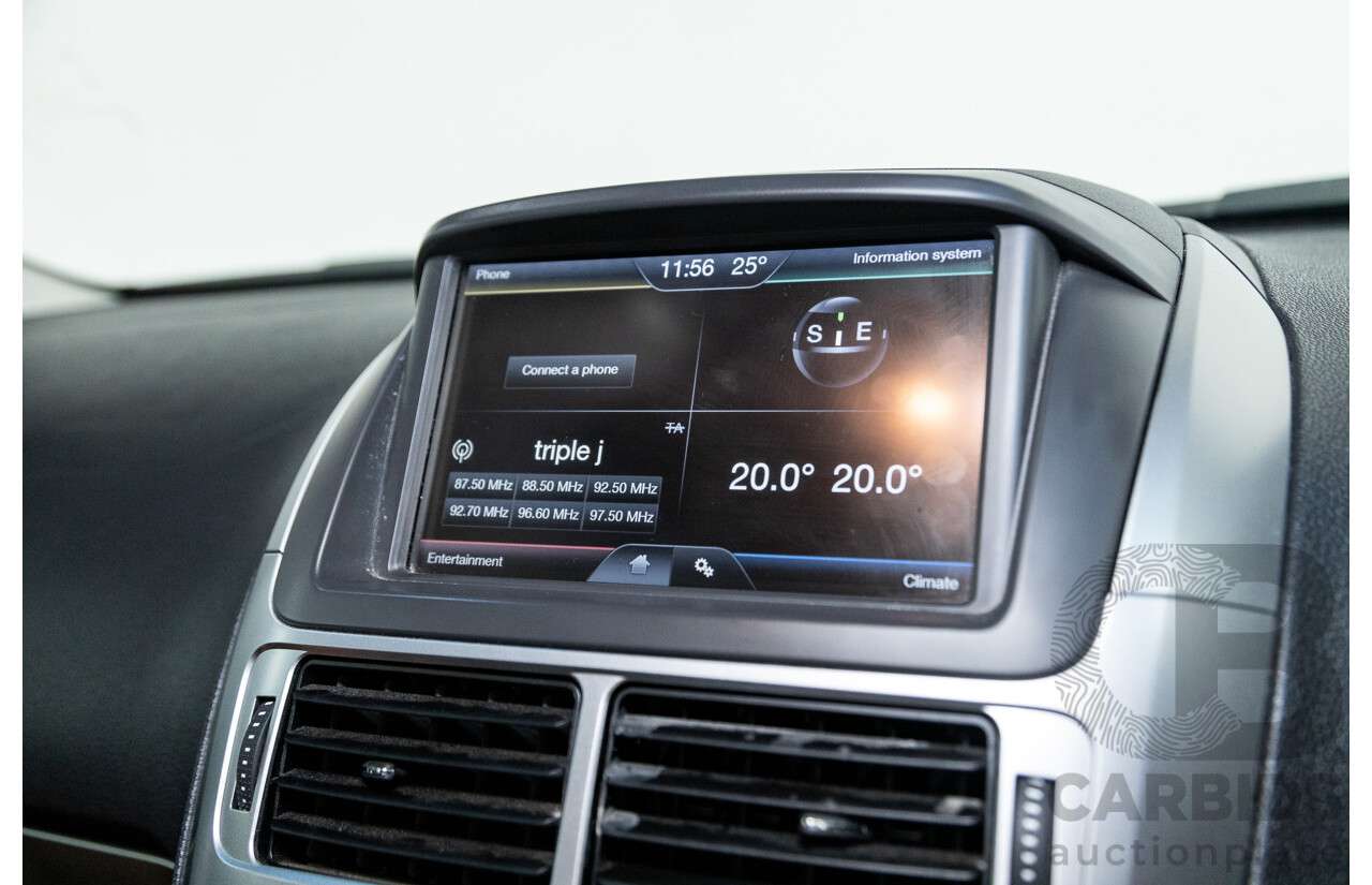 10/2014 Ford Territory TS (rwd) SZ MK2 4d Wagon Grey 4.0L