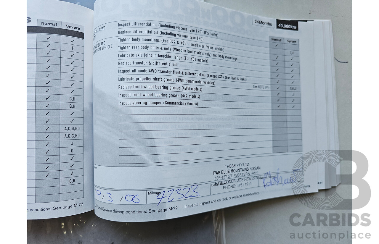 12/2003 Nissan X-Trail Ti (4x4) T30 4d Wagon White 2.5L