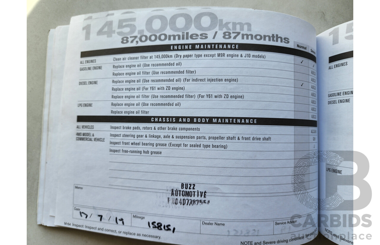 1/2012 Nissan X-Trail ST (fwd) T31 MY11 4d Wagon Blue 2.0L