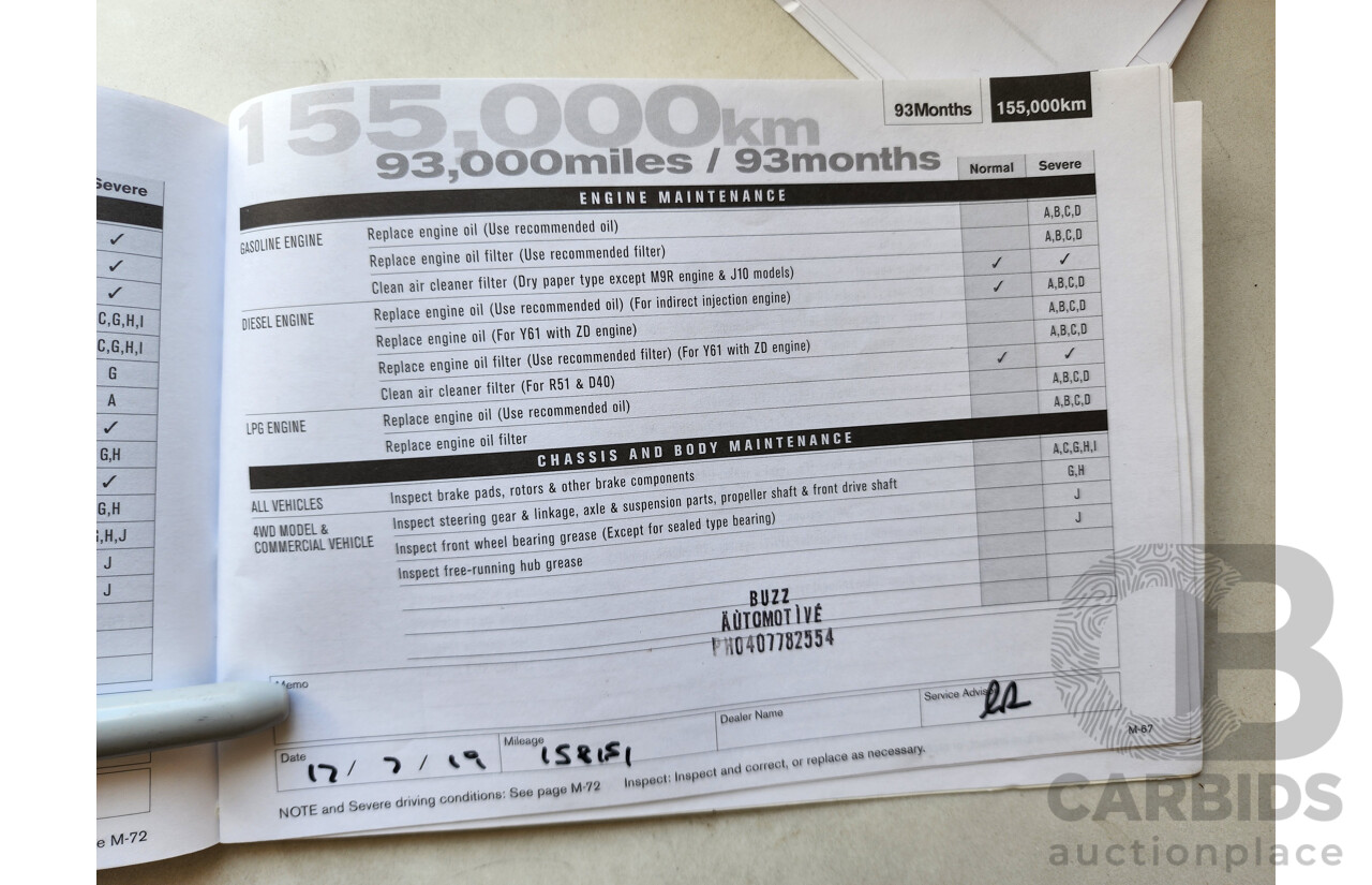 1/2012 Nissan X-Trail ST (fwd) T31 MY11 4d Wagon Blue 2.0L