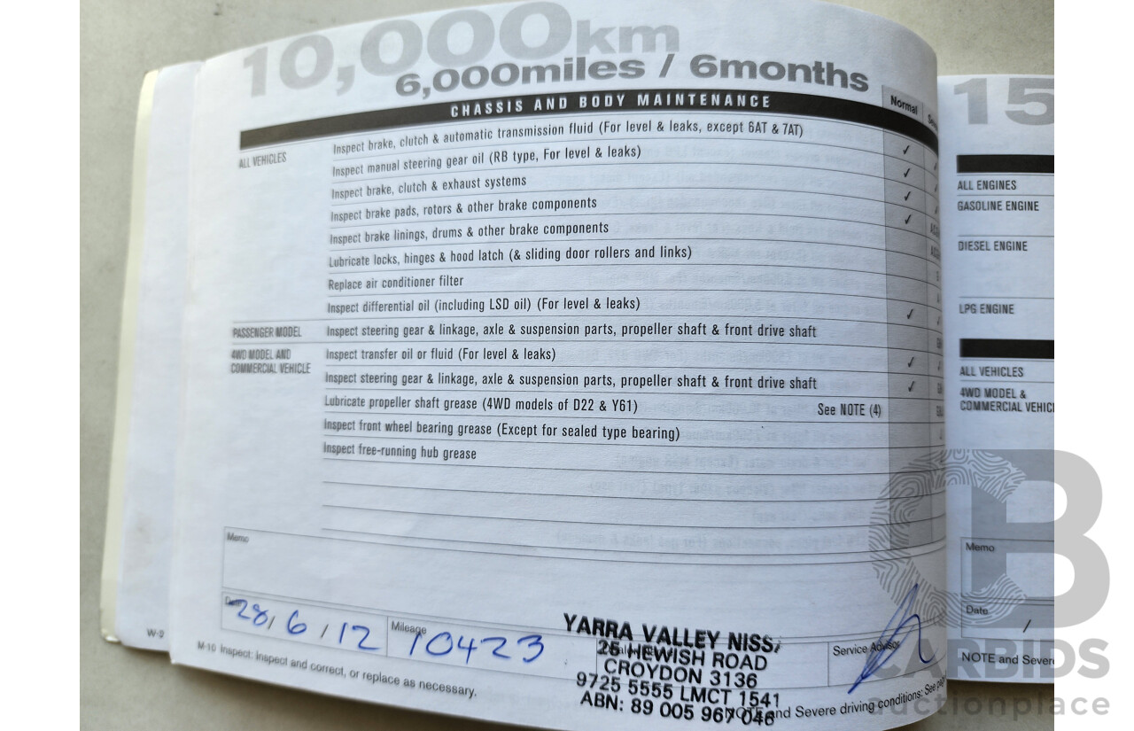 1/2012 Nissan X-Trail ST (fwd) T31 MY11 4d Wagon Blue 2.0L