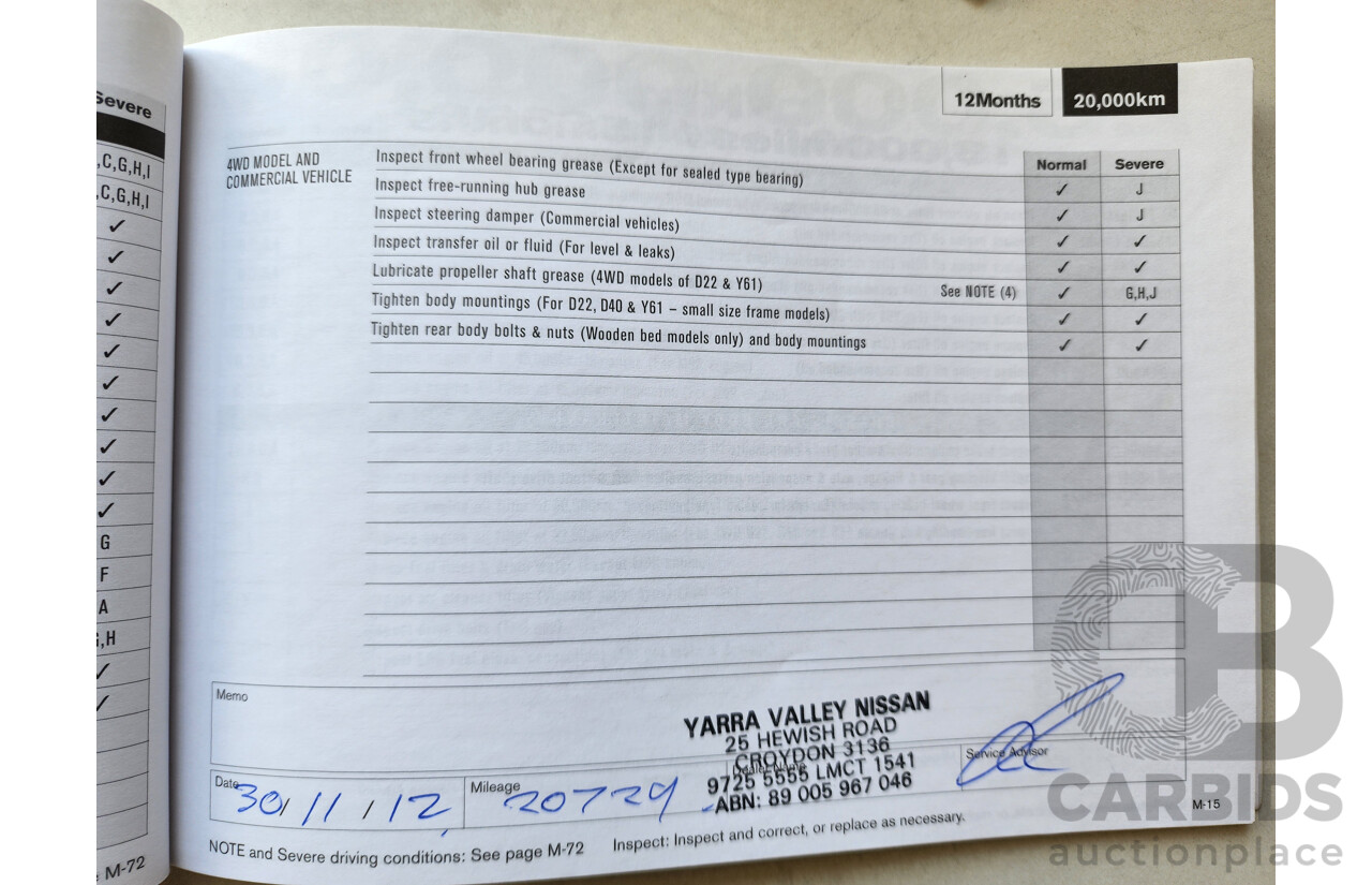 1/2012 Nissan X-Trail ST (fwd) T31 MY11 4d Wagon Blue 2.0L