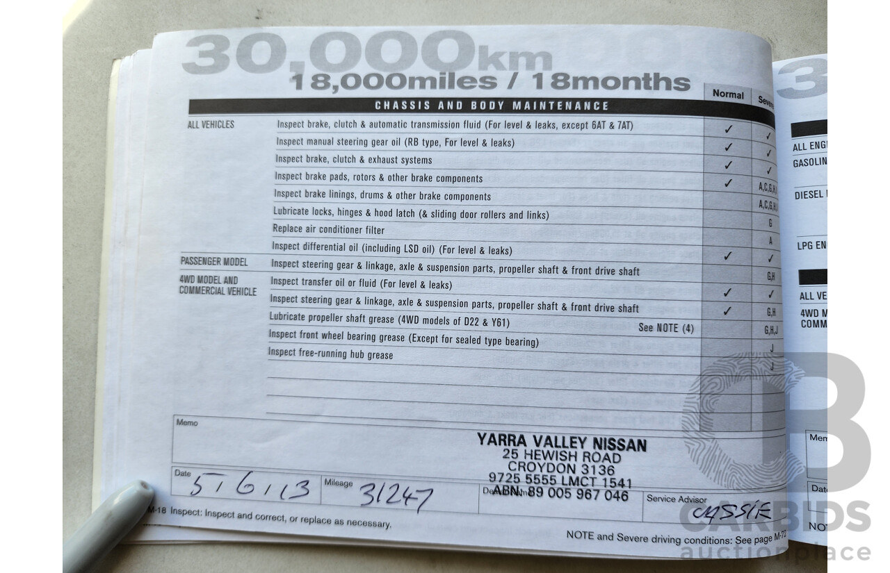 1/2012 Nissan X-Trail ST (fwd) T31 MY11 4d Wagon Blue 2.0L