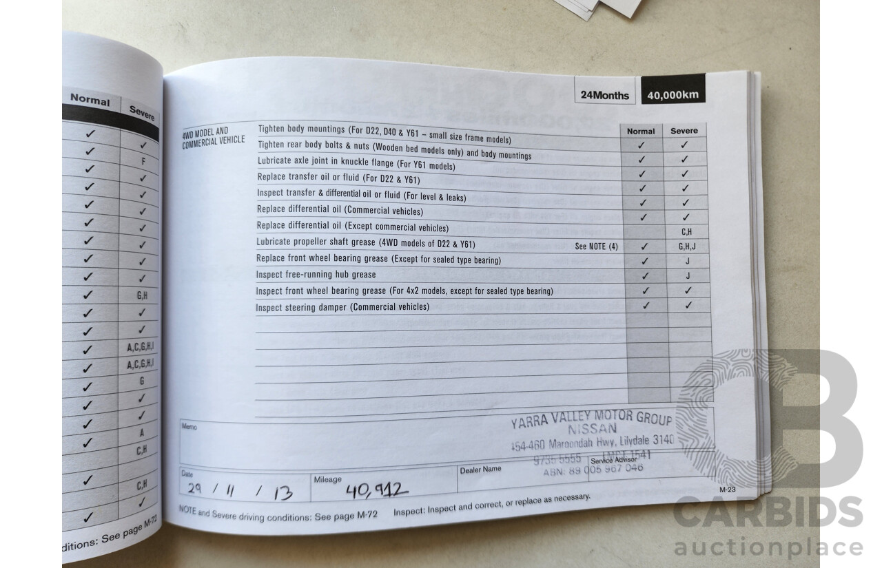 1/2012 Nissan X-Trail ST (fwd) T31 MY11 4d Wagon Blue 2.0L