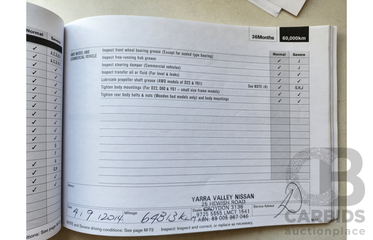 1/2012 Nissan X-Trail ST (fwd) T31 MY11 4d Wagon Blue 2.0L