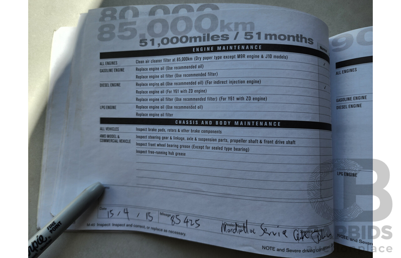 1/2012 Nissan X-Trail ST (fwd) T31 MY11 4d Wagon Blue 2.0L