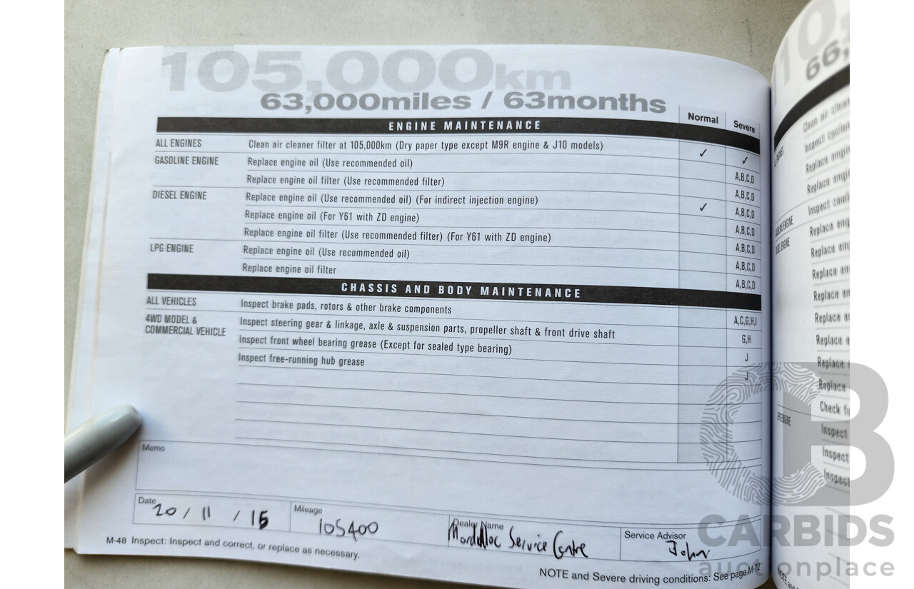 1/2012 Nissan X-Trail ST (fwd) T31 MY11 4d Wagon Blue 2.0L