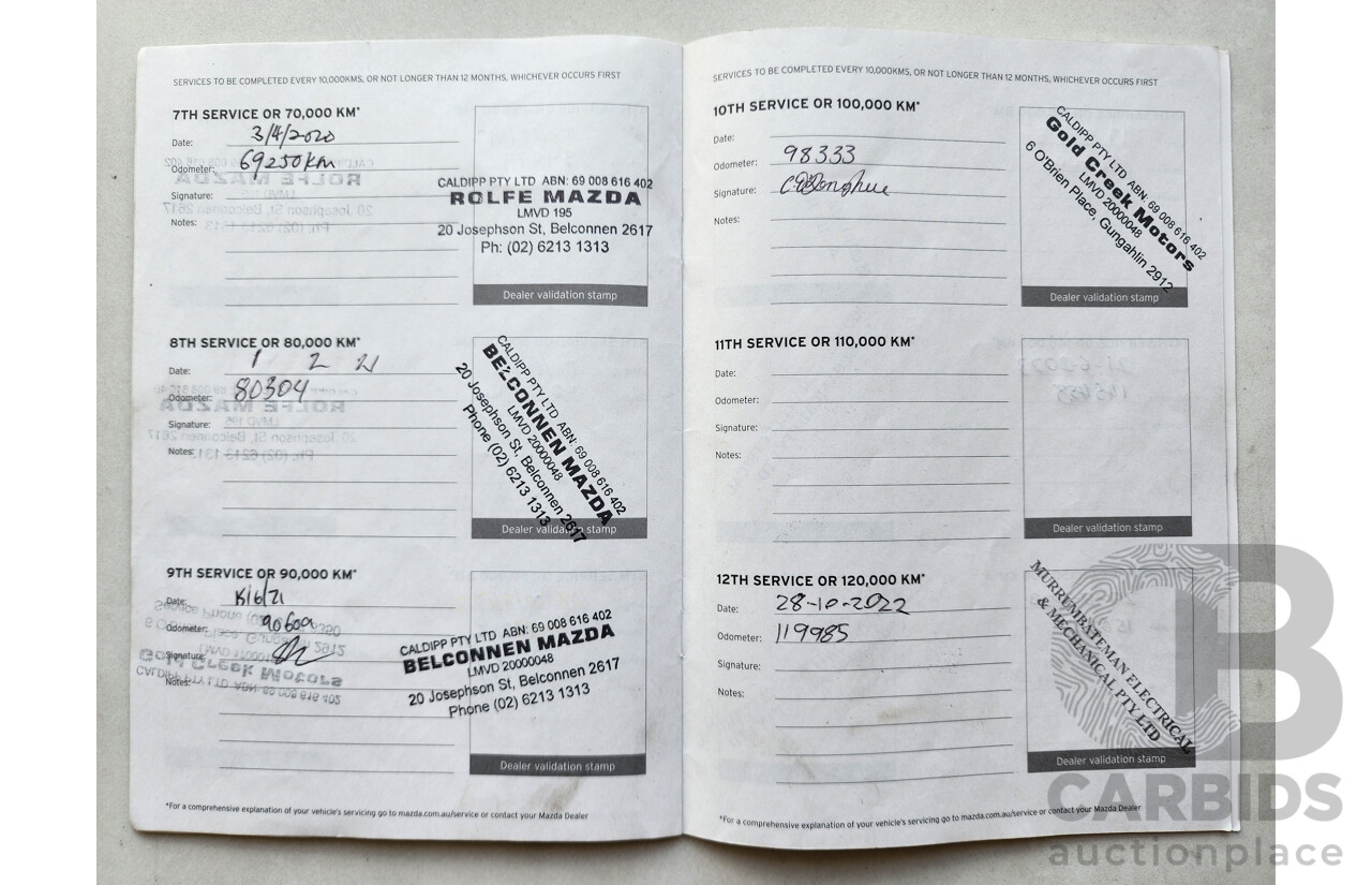 12/2016 Mazda Cx-5 MAXX Sport (4x4) MY17 4d Wagon White 2.2L