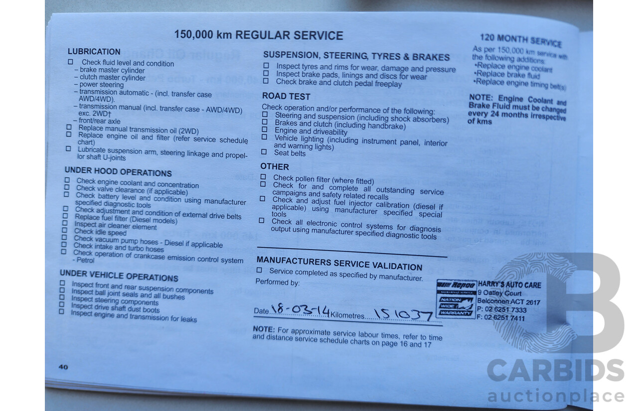 9/2005 Mitsubishi 380  DB 4d Sedan Maroon 3.8L